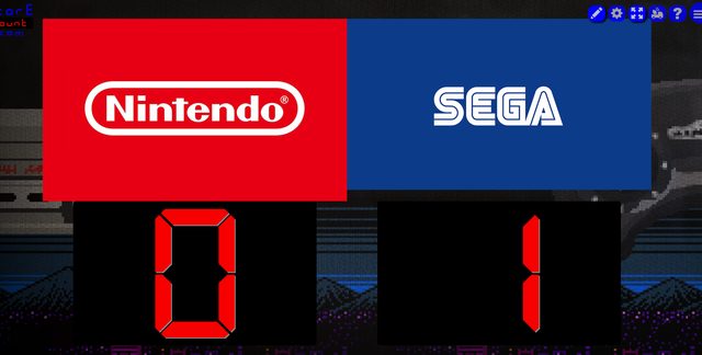 War of the Consoles scoreboard, NOV 8, 2024